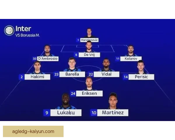 国米阵容深度分析：新赛季备受关注的关键球员展望